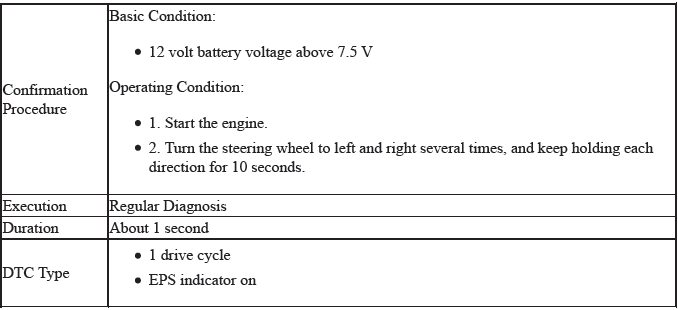 Electronic Power Steering (Eps) System - Diagnostics